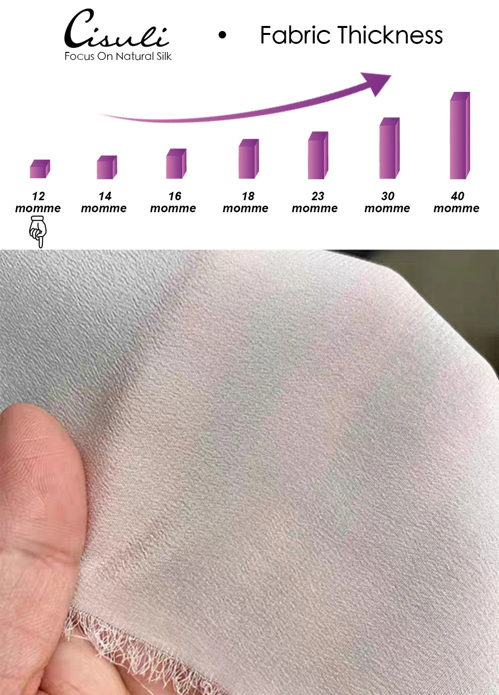 Czysty jedwab krepa De Chine 12momme szerokość 140cm100% naturalny jedwab morwowy tkanina DIY matowy kolor damska koszula/szalik/biała perłowa