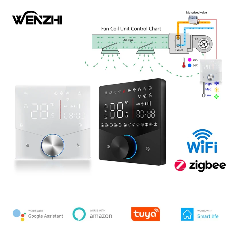 Zigbee/Wifi Air Conditioning Thermostat Fan Coil Unit Cooling/Heating 2/4 Pipe Temperature Controller Tuya Smart Life Control