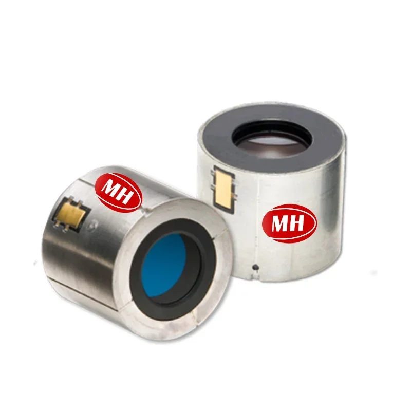 Best Budget Gen3 Ii… - image