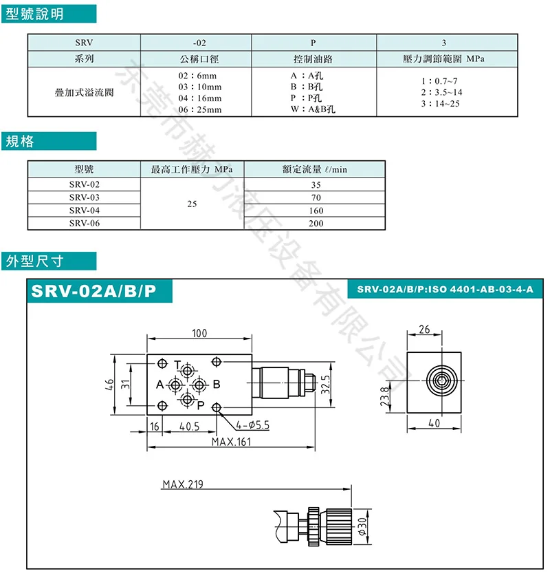 Imagem -02 - Pressão Hidráulica Alívio Válvulas Mrv02p a b 04 06 Mrv-03p c