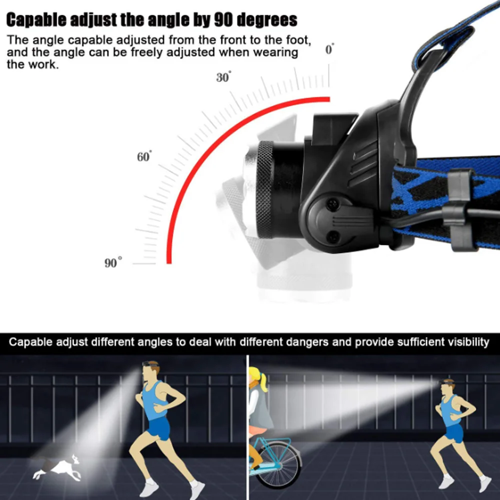 Powerful LED Headlamp Rechargeable Telescopic Zoomable Headlight Outdoor Waterproof Work Head Lamp High Lumen Head Torch