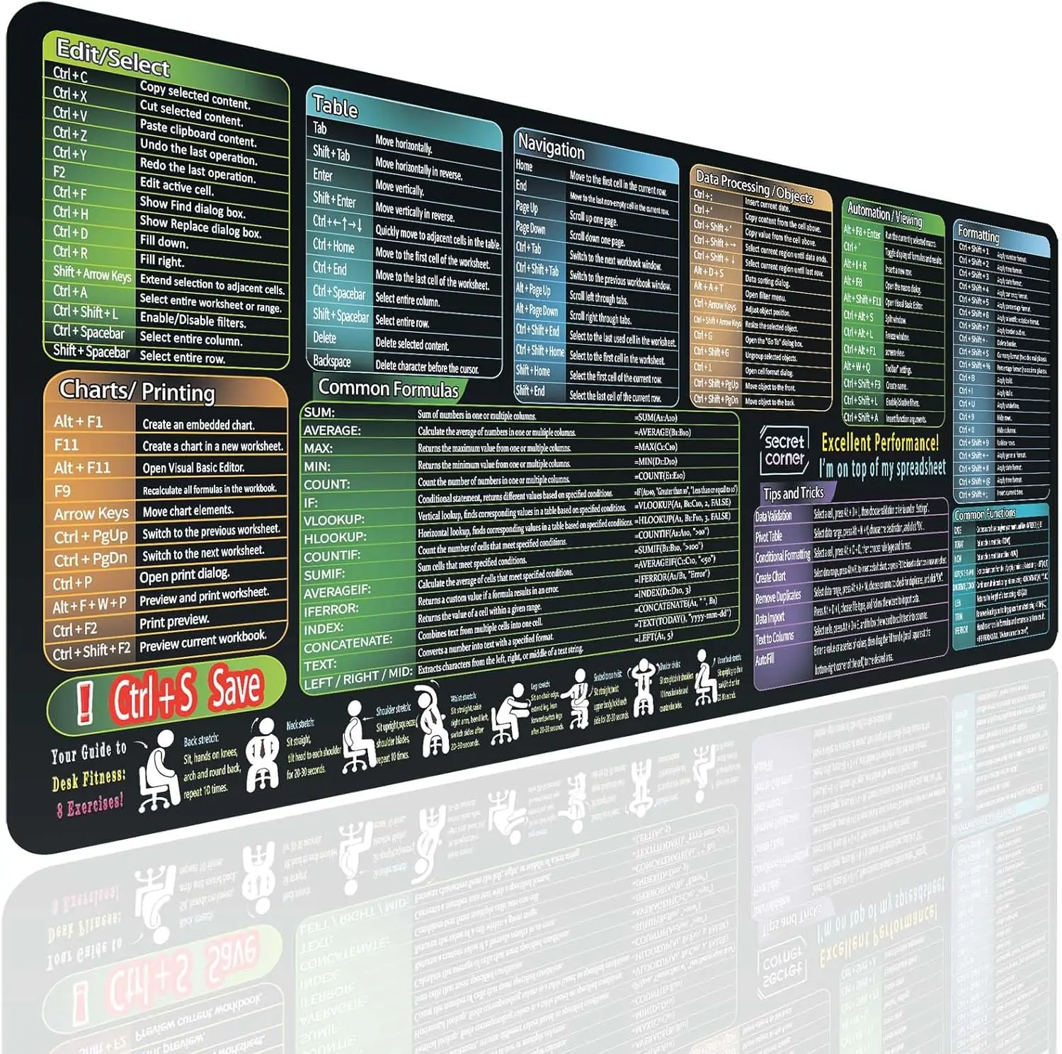 

Large Excel Shortcut Mouse Pad, Waterproof Non-Slip Desk Mat for Work & Gaming (31.5x11.8 in)