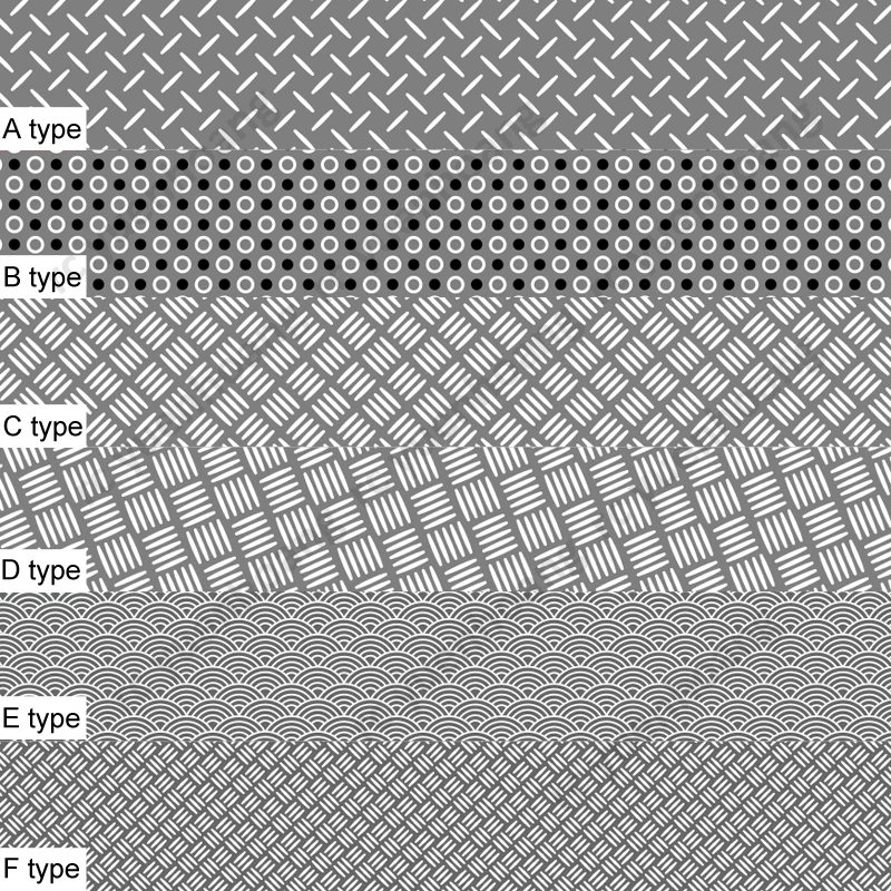 1PCS Stainless Steel Anti-slip Patterned Plate 100x100mm Etched Sheet Simulation Vehicle Modification Accessories for RC Car