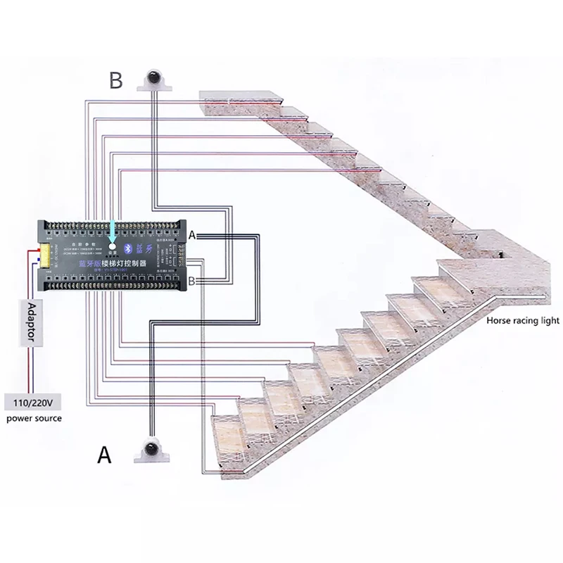 Controle do telefone LED Stair Iluminação, inteligente Staircase Step Way, automático, 350W, 30 Passos