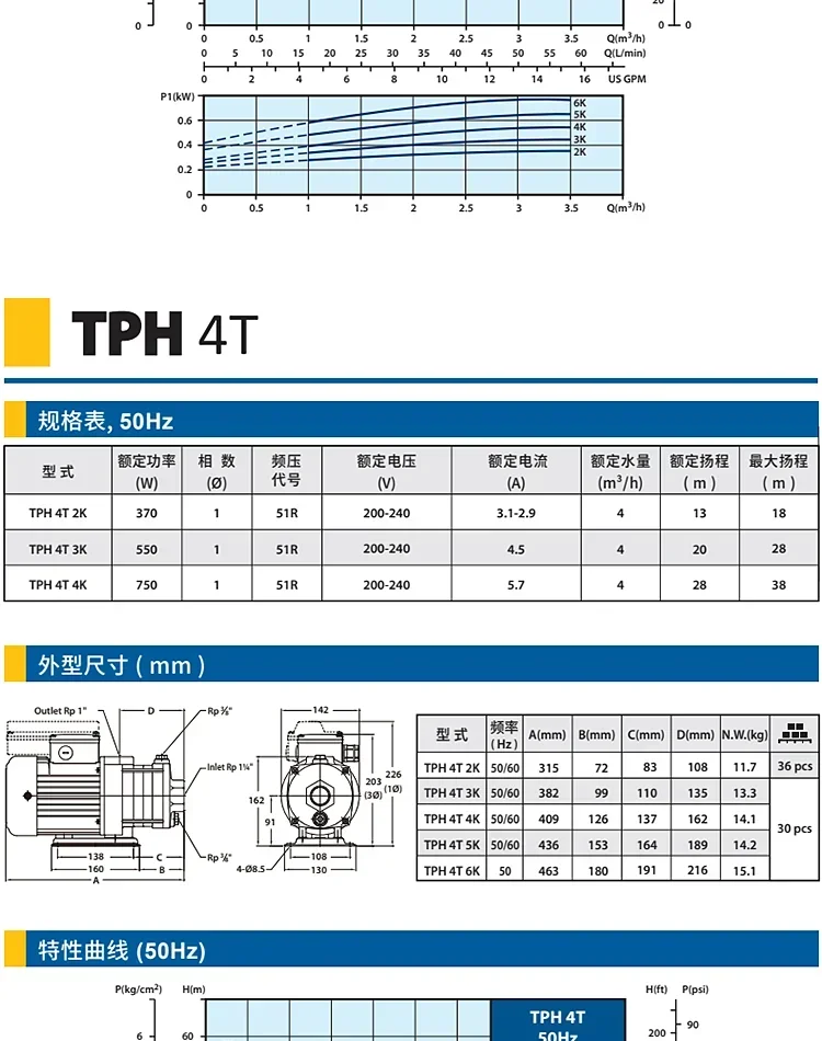 Engraving machine tool cooling pump TPH4T3K high flow cutting fluid circulation oil pump TPH4T4K