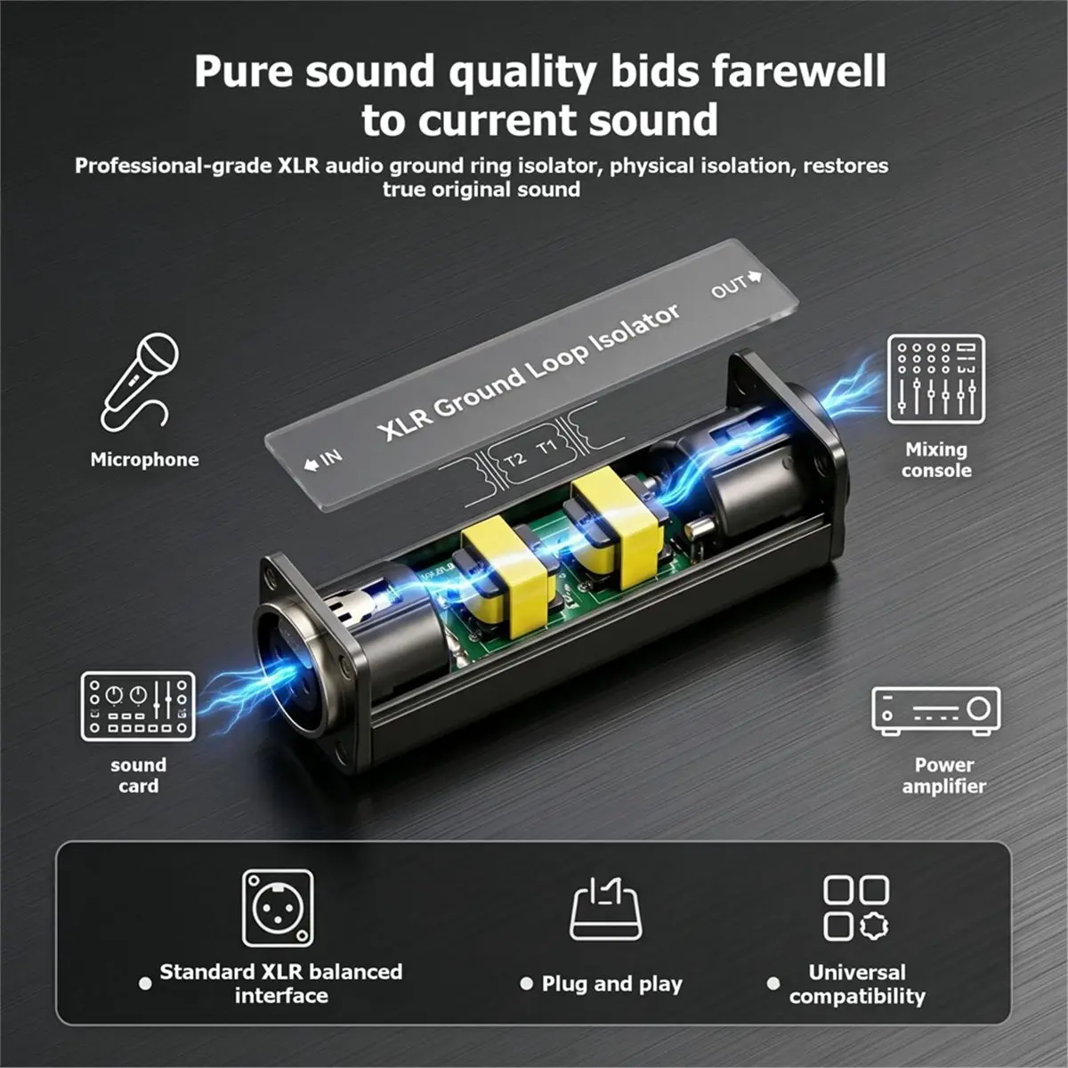 Nices XLR Audio Isolator XLR Ground Loop Noise Isolator Current Sound Noise Filter Canceller XLR Audio Noise Isolator