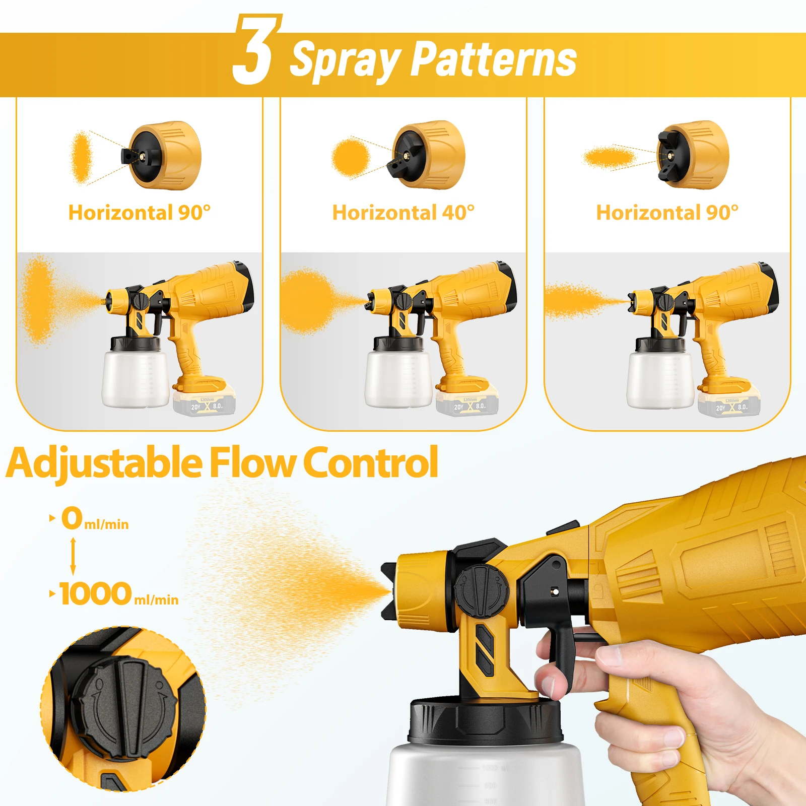 1000ML Cordless Paint Spraying Tools Paint Sprayer For Dewalt DCB200 Battery DCB181 DCB201 DCB609 Multiple Spray Patterns