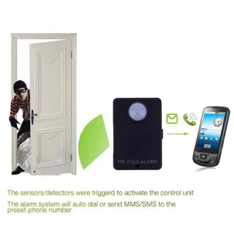 BTLIFE-لاسلكي صغير GSM PIR إنذار محس حركة الأشعة تحت الحمراء نظام كشف مضاد للسرقة الكاشف مع الاتحاد الأوروبي محول الطاقة الاتحاد الأوروبي التوصيل