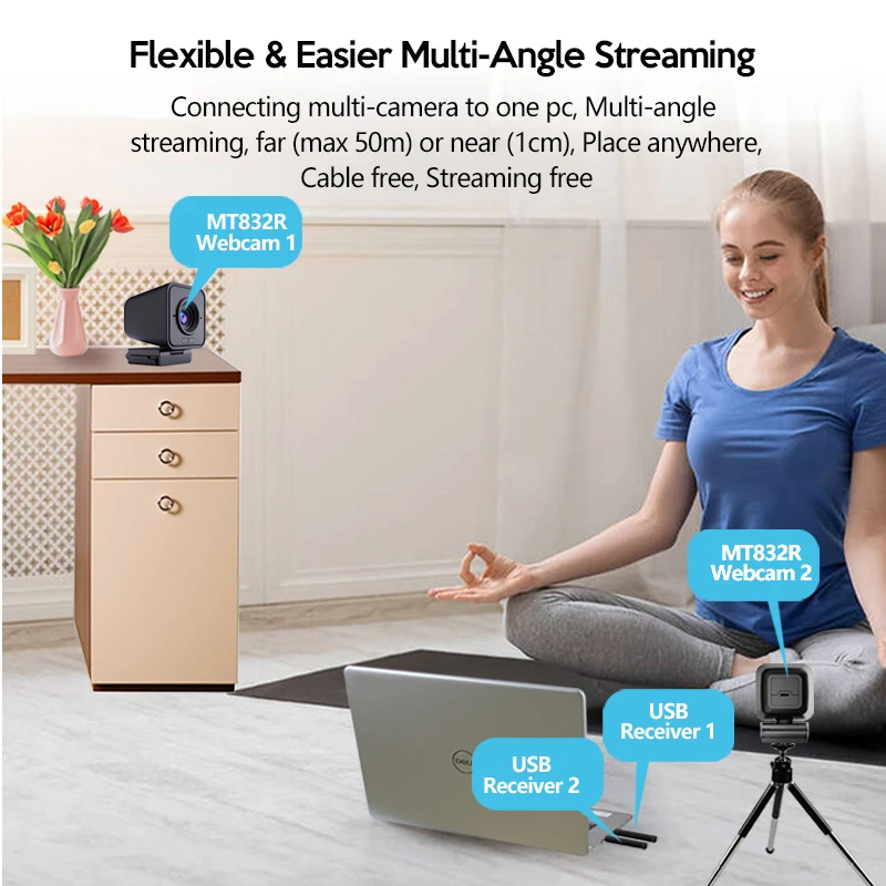 2025 hot sale Wireless Webcam 1080P HD Video Calling and Streaming  Built-in Mics Webcams 1080p HD Computer