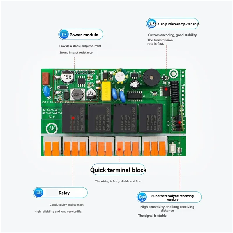 ABKN-Universal 4CH Relay Receiver Module 433Mhz Wireless Remote Control Switch RF Radio Controller For Gate Garage DC12V-36V