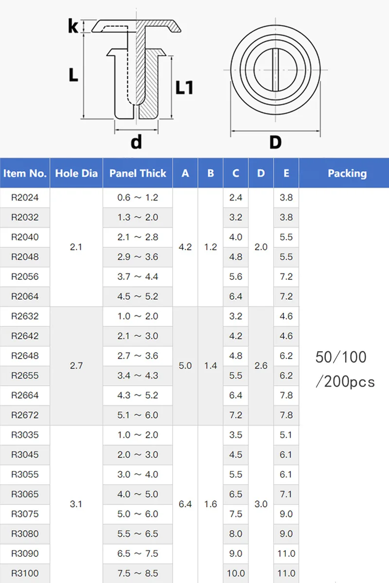 50/100/200 Buah R2024-R4070 Tombol Penekan Paku Keling Nilon Hitam Plastik Tipe R Paku Keling Ekspansi Papan PC Pengencang Wanita Plastik