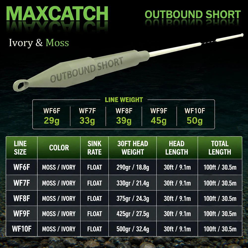MAXIMUMCATCH Real Outbound Short 6-10WT Fliegenschnur 100FT Gewichtsorientierte Schwimmende Salzwasser-Fliegenschnur mit Geschweißten Schlaufen für Schnelles Werfen – Detail 3