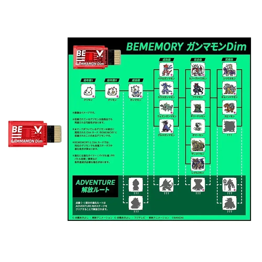 Digimon Adventure BE MEMORY IMPERIALDRAMON RAMPAGE OF THE BEAST 25th Anniv DIM Card Protective Film Stingmon Figure Model Cards