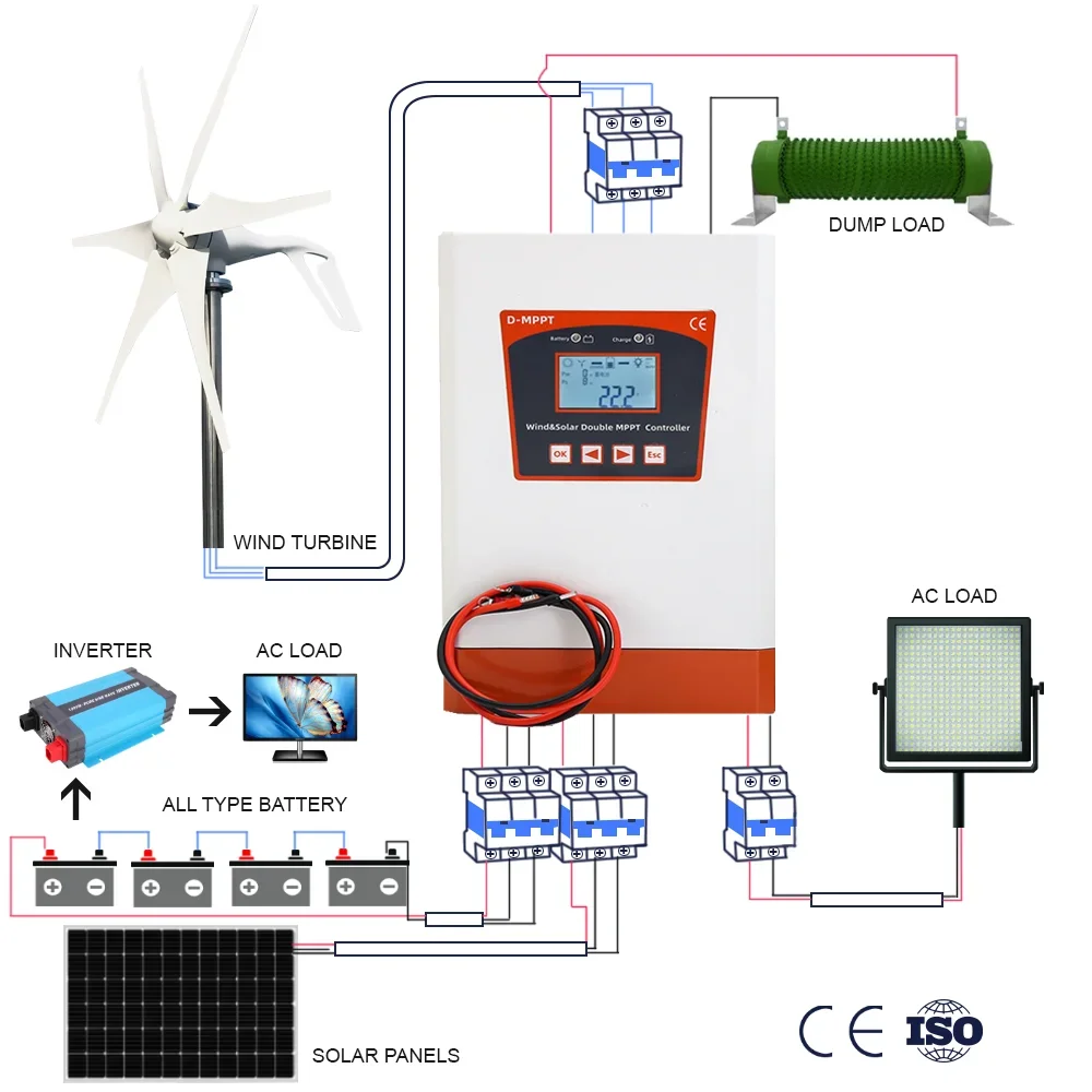 6KW Dual MPPT Wind Energy Hybrid System Charging Solar Controller 12V 24V and 24V 48V Automatic Adjustment Household Wind Power