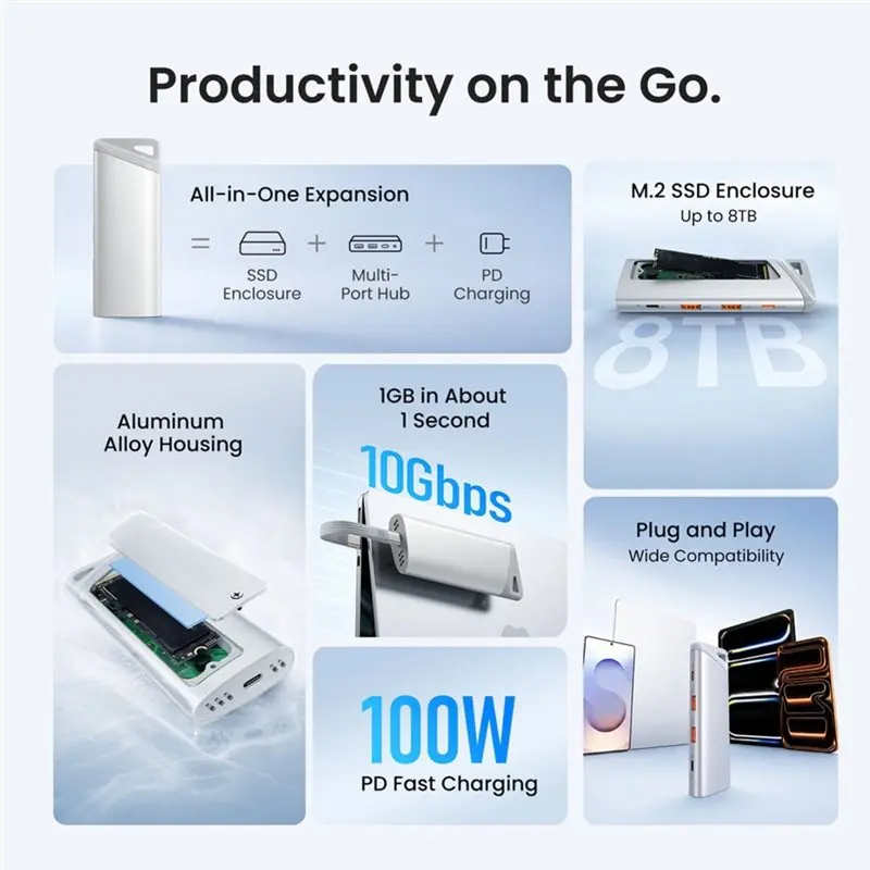 New Arrivals-M. 2 SSD Adapter USB 3.2 Gen2 5 In 1 USB C SSD Nvme Enclosure HUB PD 100W Charger Up To 8TB For PC Laptop
