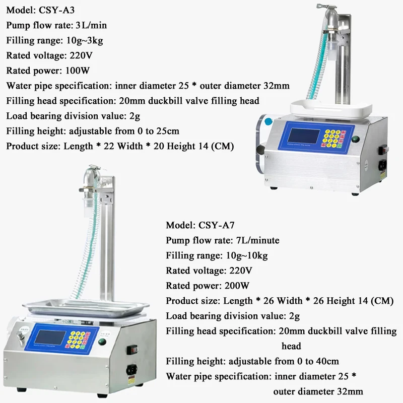 High viscosity weighing and filling machine Automatic Cosmetic Cream Lotion Pneumatic Cream Filler Paste Filling Machine