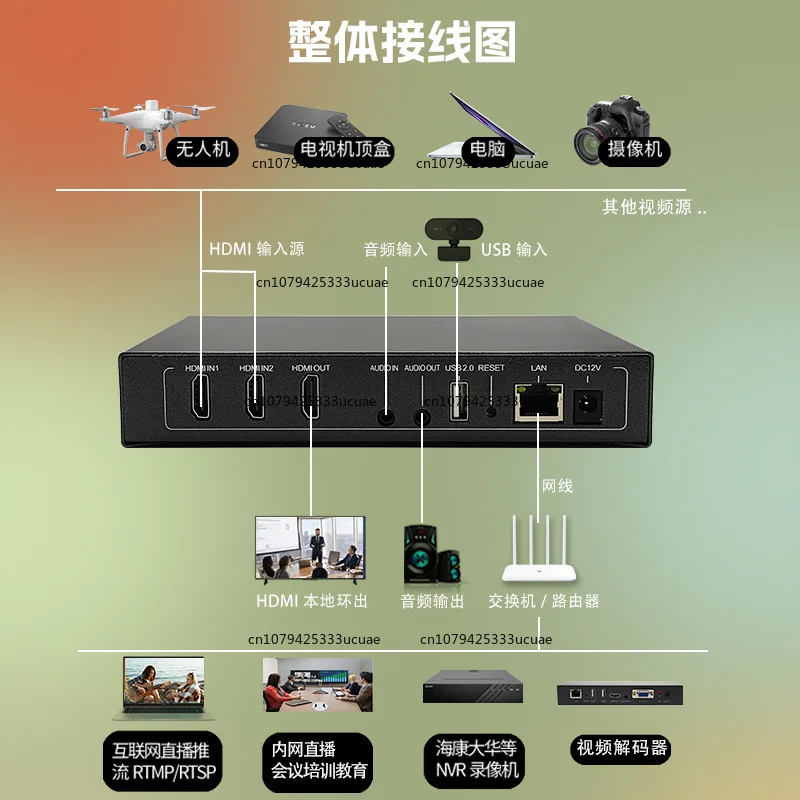 H264HDMI loop output high definition audio & video codec to onvif network decoding U disk live recording push stream
