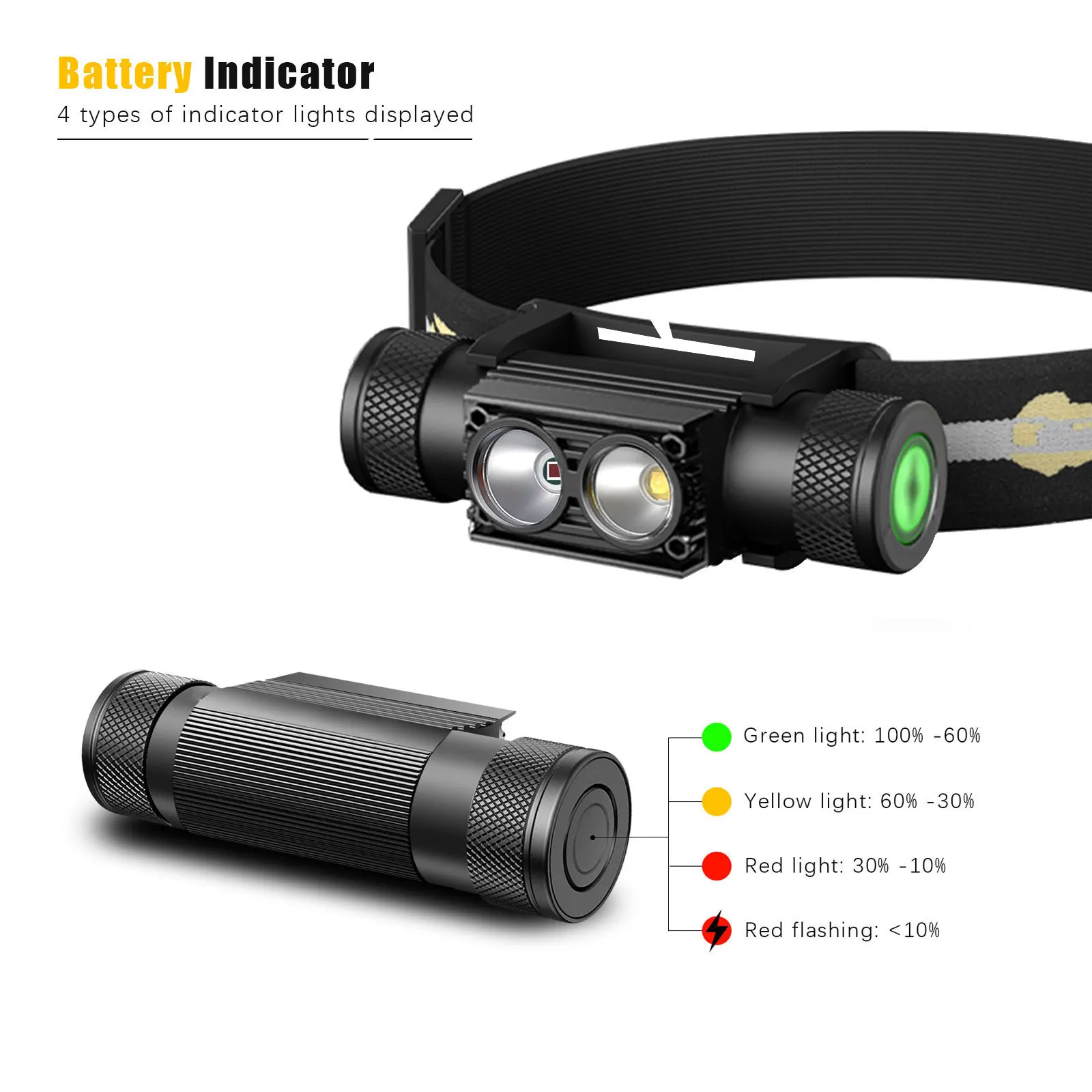 Thumbnail 3 - #75 Best LED Flashlights to Buy In 2026