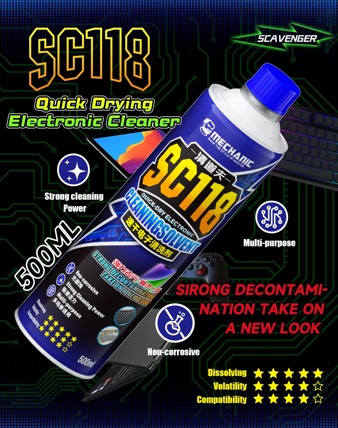 น้ำยาลอกกาว MECHANIC สำหรับลอกกรอบ แห้งเร็ว ทำความสะอาดอุปกรณ์อิเล็กทรอนิกส์ น้ำยาลอกกาวอเนกประสงค์ สำหรับลอกกาวชิป CPU