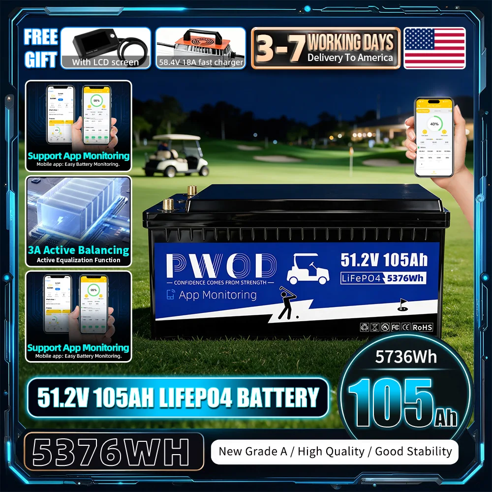 Smart Home Energy App - 48V 105Ah Lifepo4 Batterijpakket 3A Actieve