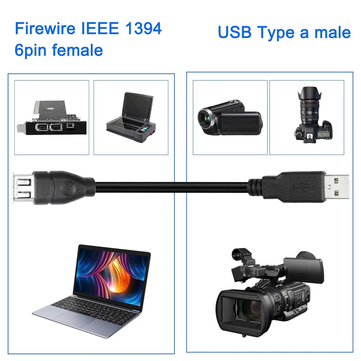 0.2 متر Firewire 6 دبوس إلى USB محول سلك النار IEEE 1394 6Pin أنثى إلى USB 2.0 كابل بيانات ذكر للكمبيوتر الشخصي كاميرا رقمية صناعية #4