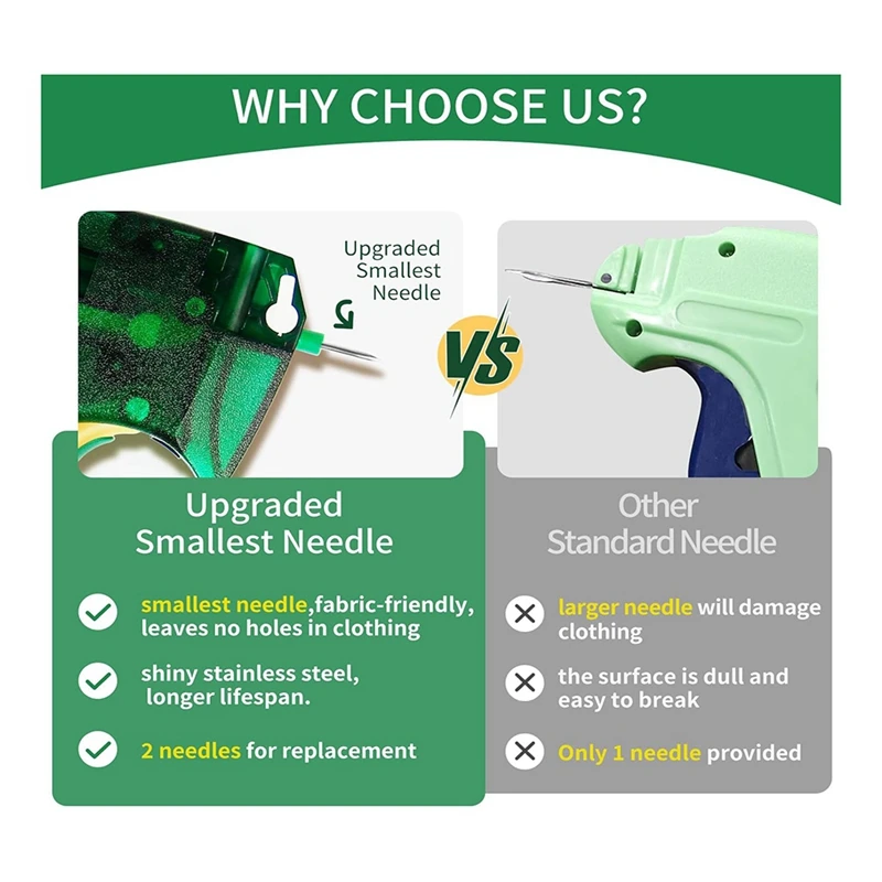 Рукоделие для одежды, этикетка для одежды с 2 тонкими иглами-2000 Черный и 2000 белый микро-тип для квилтинга швов