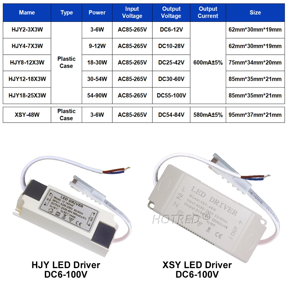 600mA LED Driver Constant Current 3W-60W 9W12W18W24W36W50W 2-3x3w 8-12x3w 18-25x3w Power Supply Converter for Down Light Adapter