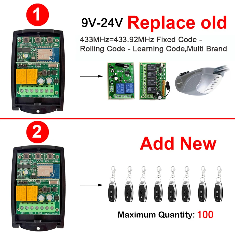 New Universal 433MHz Tuya Smart WIFI Switch Module 2CH Remote Receiver 433.92MHz Fixed Rolling Code Garage Door Controller Relay