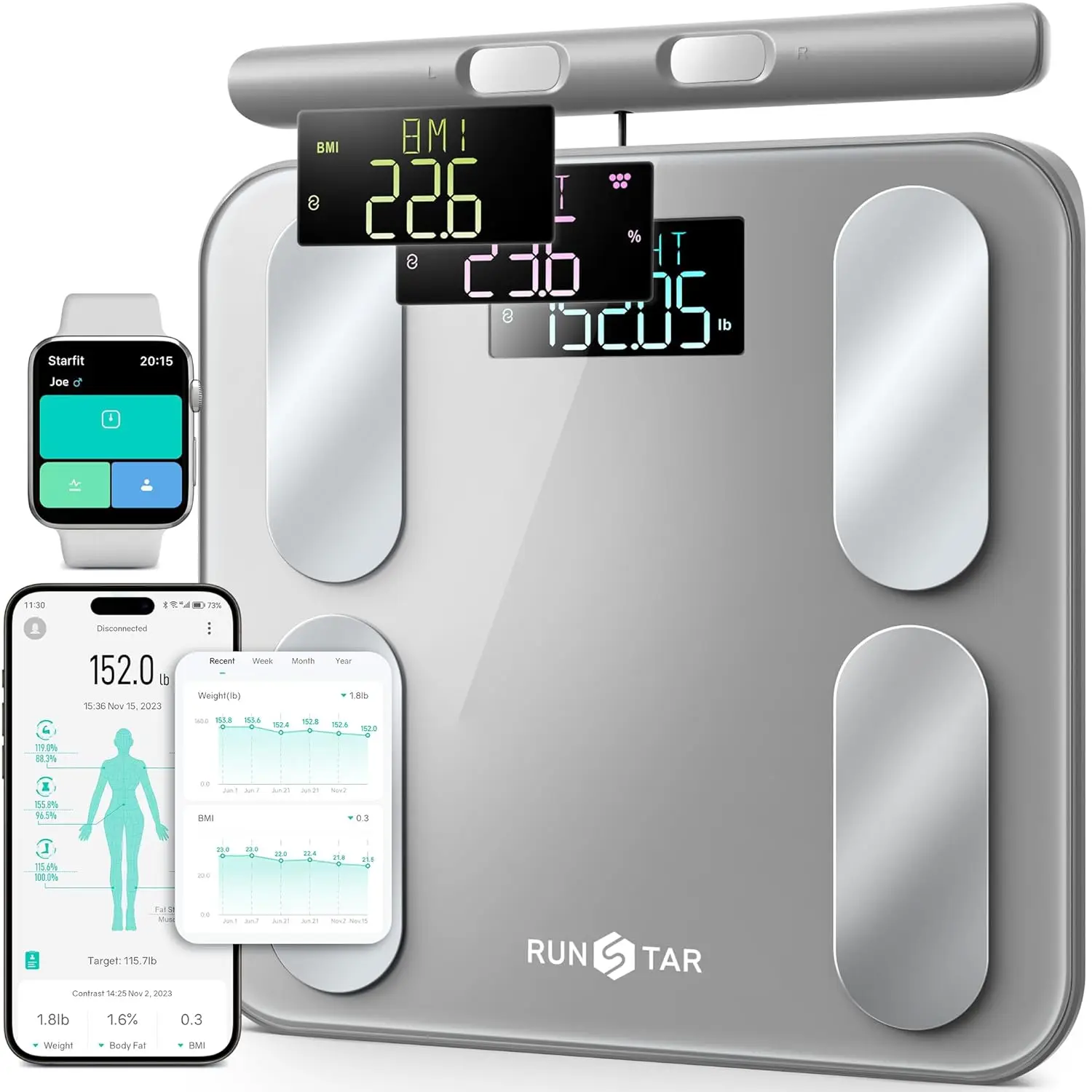 

Smart Body Composition Scale with 8-Electrode Technology, Bluetooth Sync, Voice Prompts & 28 Health Measurements