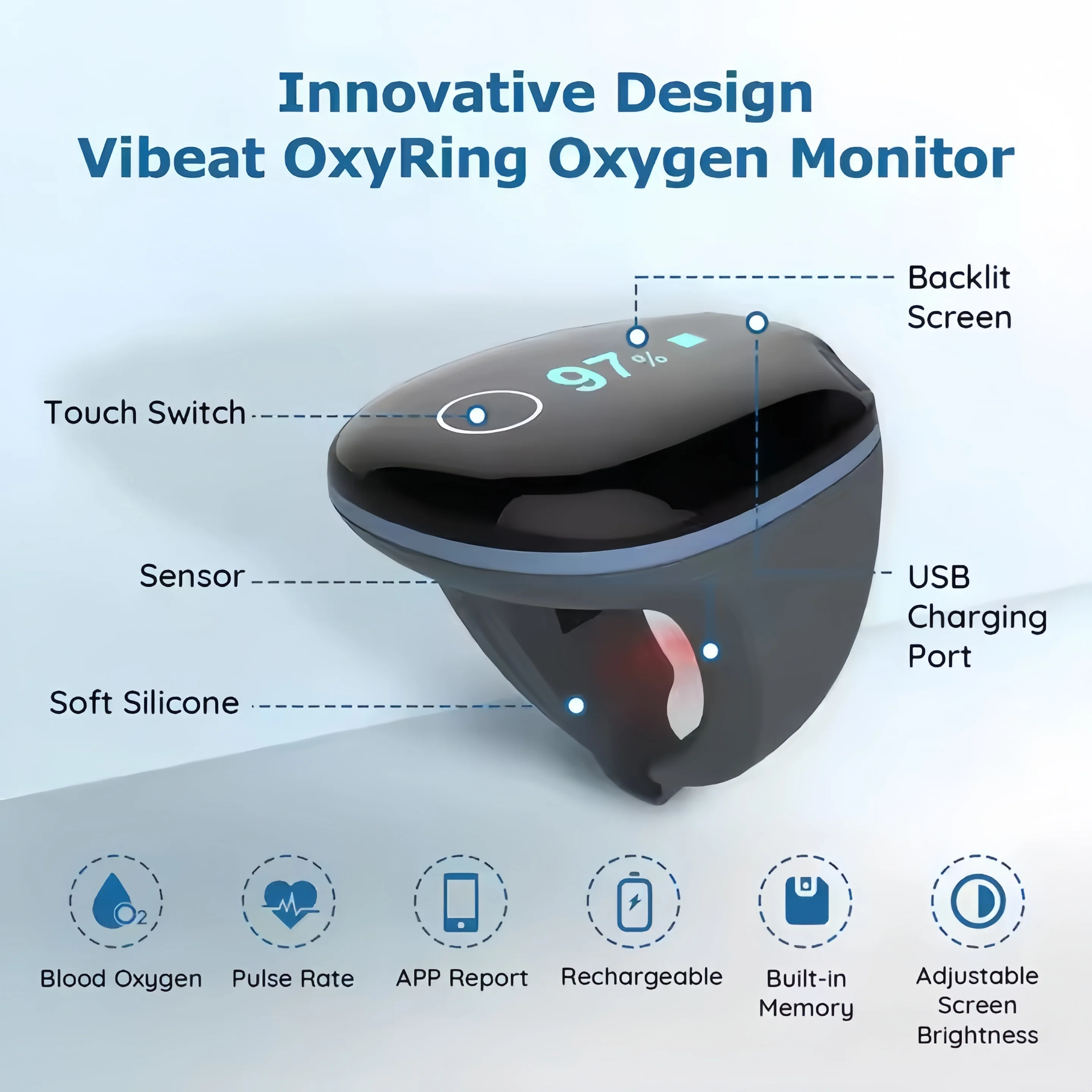 Bluetooth pulse oximeter blood oxygen monitor sleep apnea alarm blood oxygen meter sleep data recording anti snoring USB