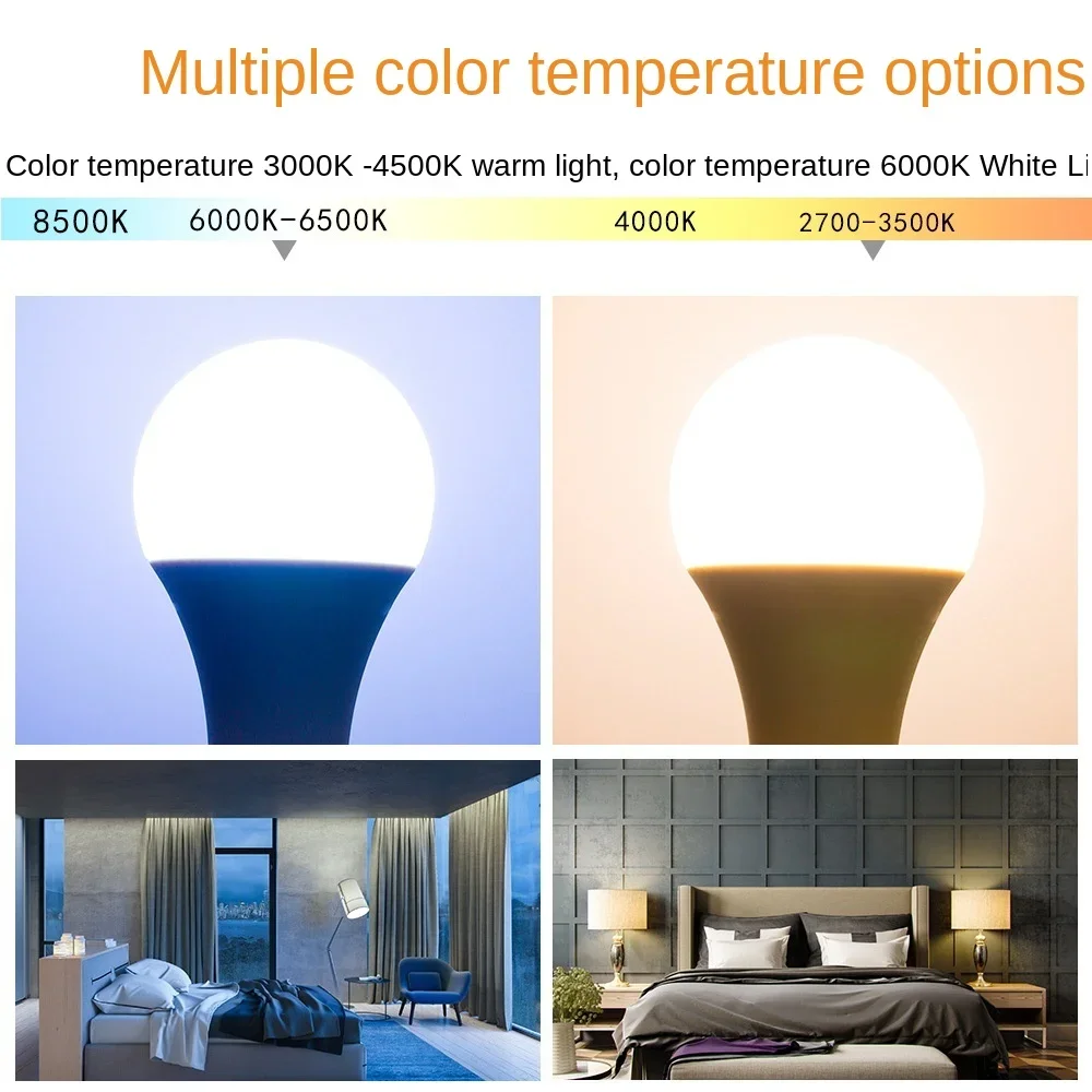 Energy Saving LED Light Bulb,Daylight, 6000K, Floor Lamp,E27 Base, Indoor Highlight,Soft White, 3000K