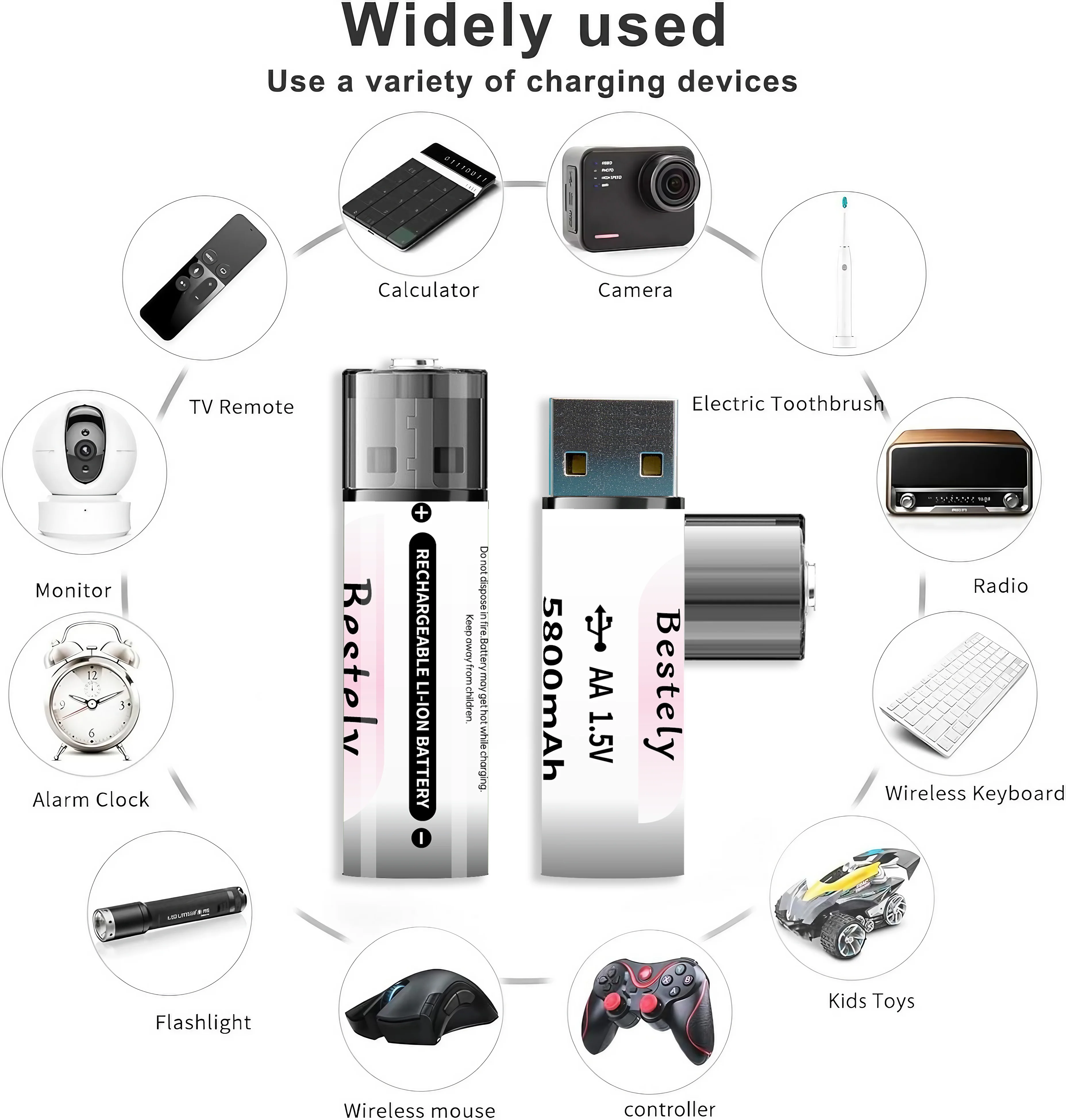 1.5V AA 5800mAh Lithium Rechargeable Battery High Capacity Fast Charging Li-ion Batteries with USB Port for remote control mouse
