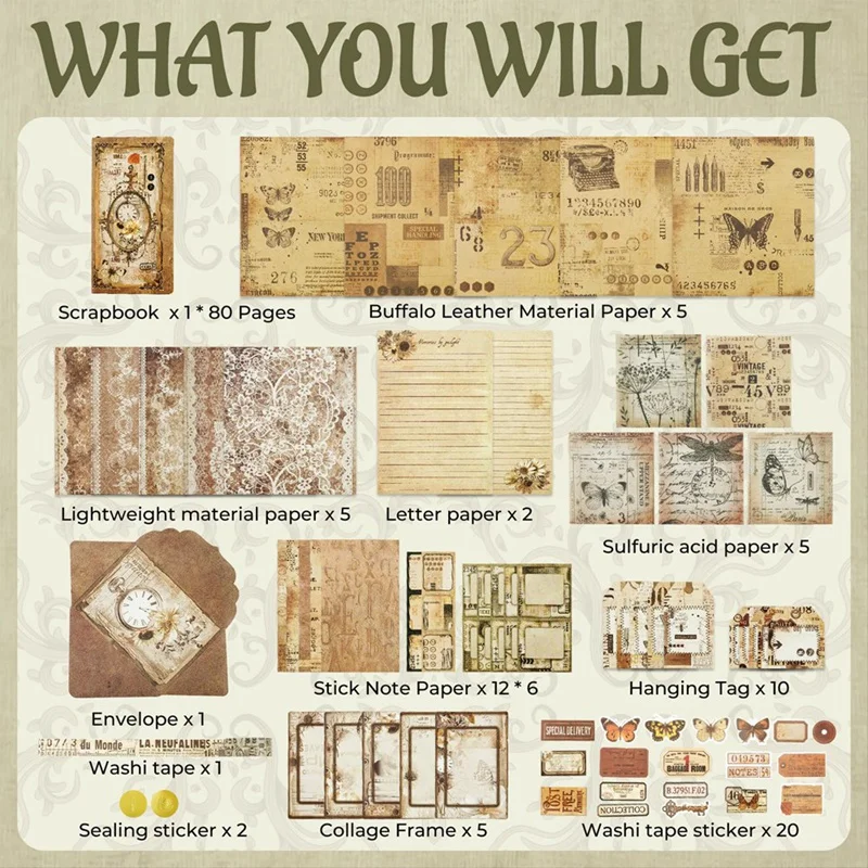 Scrapbooking Kit, The-Love Poems Series, Perfect Gift Box Packaging For Scrapbooking Materials