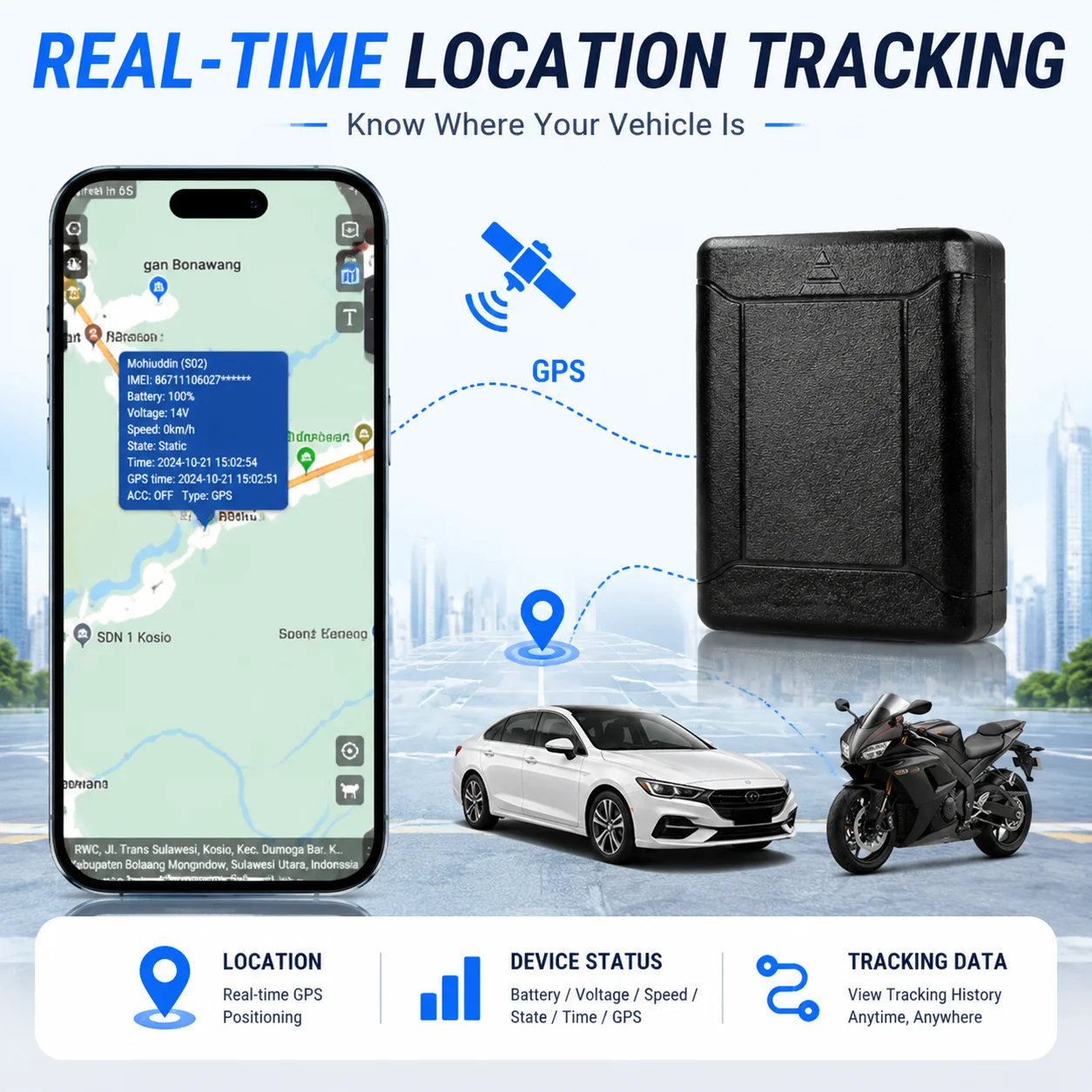 Niuvith 4G GPS Tracker for Car - Heavy Equipment Gps Tracker ulasan dan harga