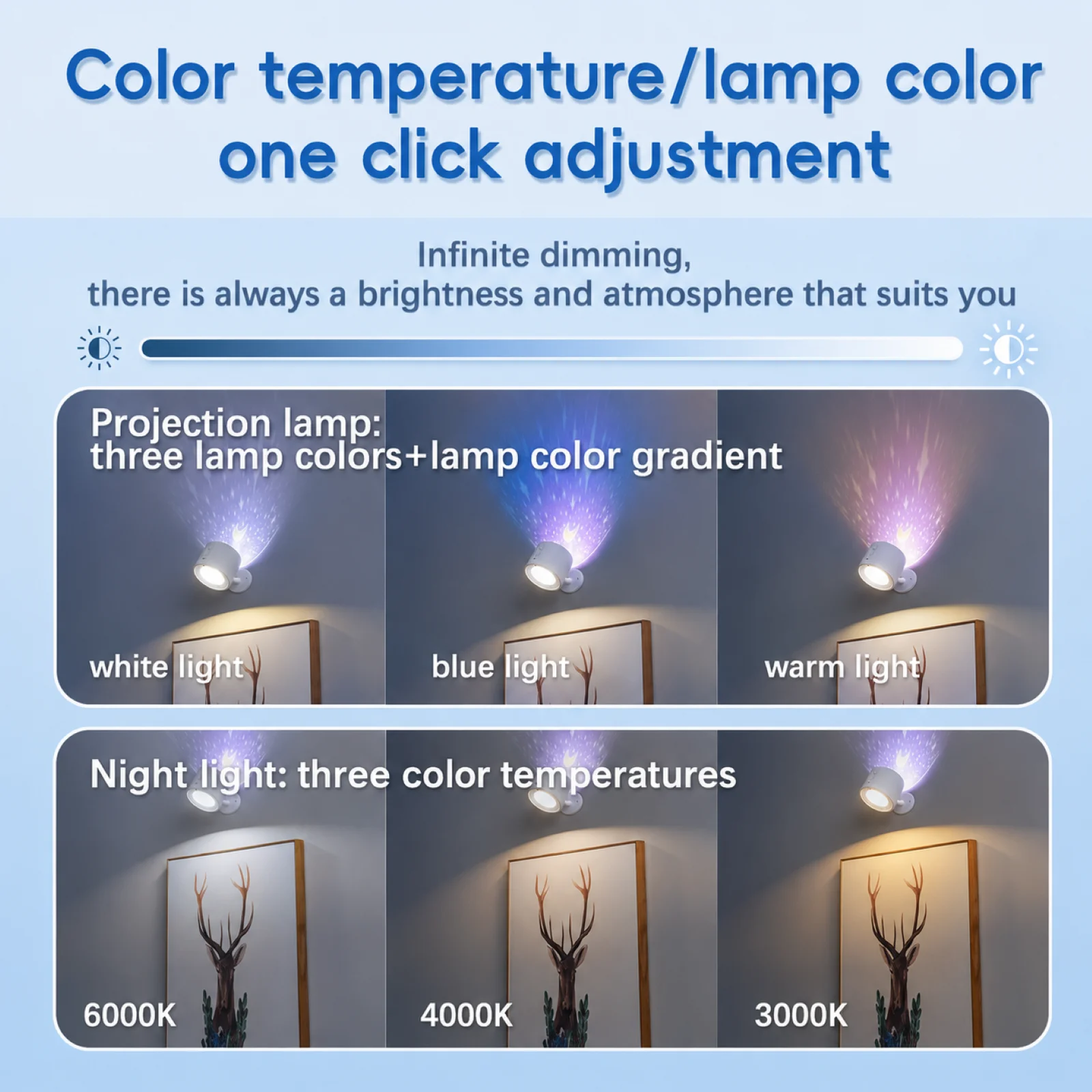 Bild 5: PZSUNLY Magnetischer Stern-Mond-Projektions-LED-Strahler Typ-C Wiederaufladbar 360° °   Drehbare, dimmbare Nachtleuchte mit Fernbedienung, Innendekorlampe für Schlafzimmer, Flur, Treppe