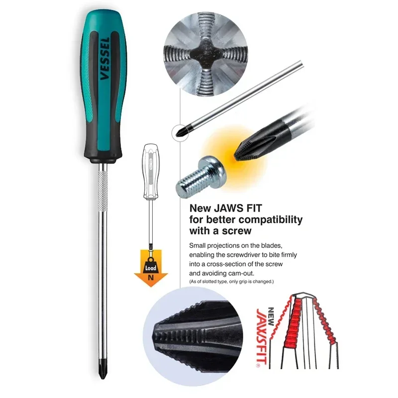VESSEL No.900 Container MEGADORA Screwdriver Phillips Slotted Standard Non-slip Shank with Magnetic Hand Tool