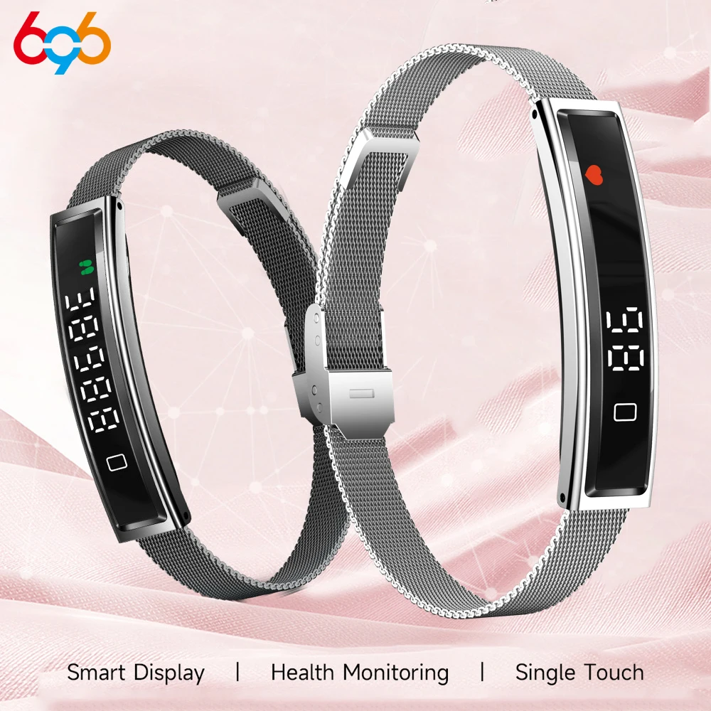 Ultra Thin Wristban… - image