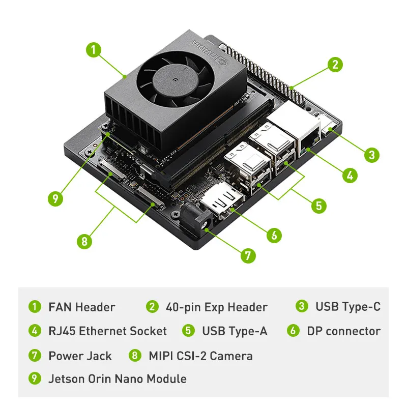 orin 4G 20TOPS Development System(256G-SSD) developer Kits orin nano4G-DEV-256G