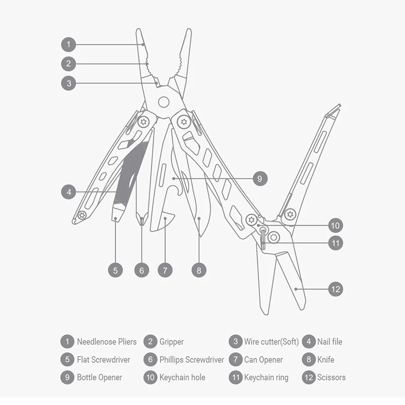 NexTool Mini Flagship 10 IN 1 Multi Functional Folding EDC Hand Tool Screwdriver Mini Pliers Bottle Opener Outdoor Multi-tools