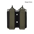 Ranger Green
