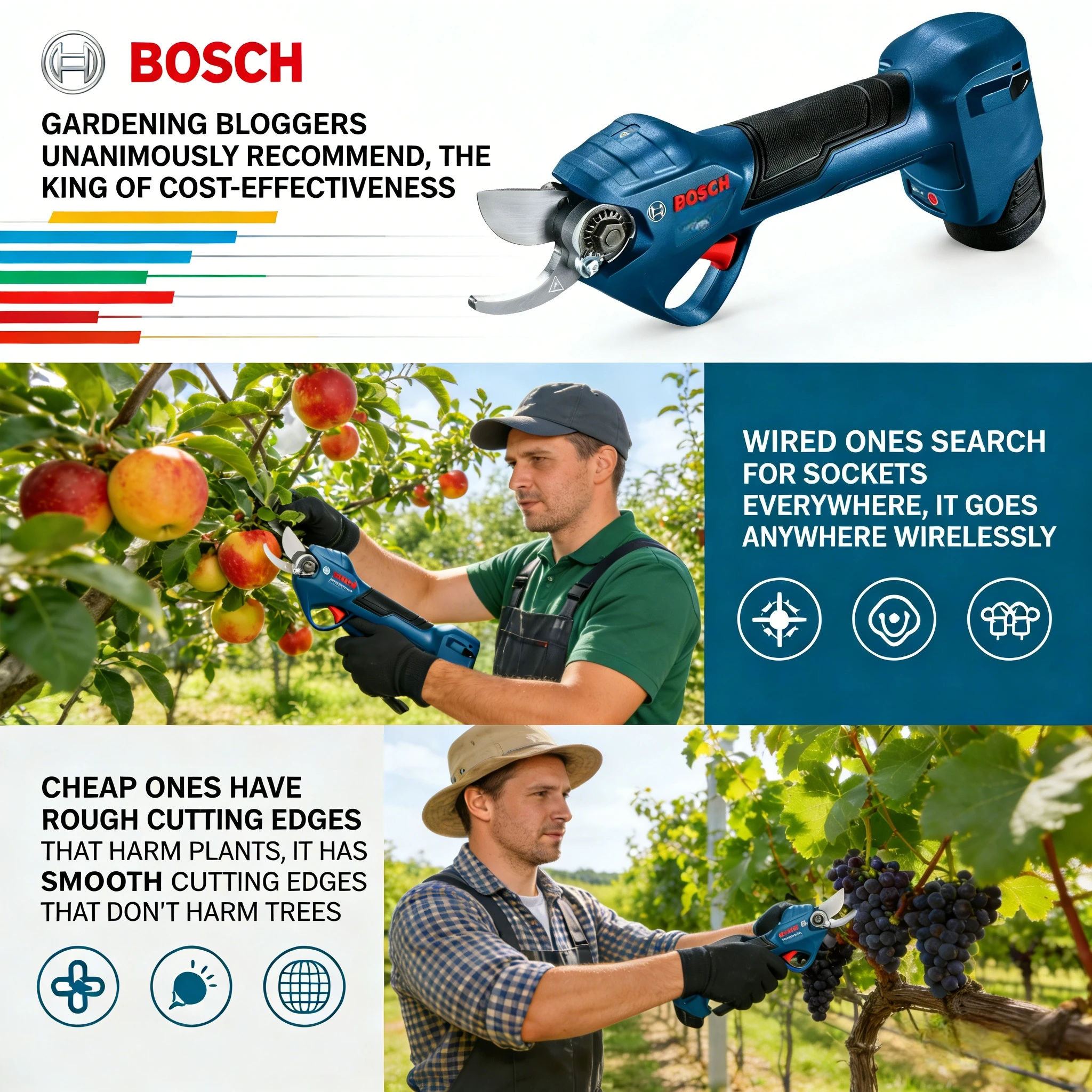 

BOSCH 12V Pro Pruner Professional Cordless Secateurs Brushless Motor Bosch Professional Electric Tools