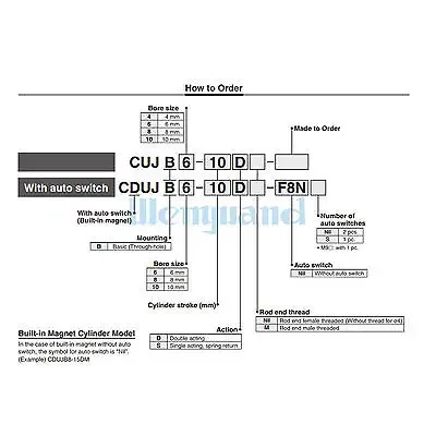 CUJB4-15D تتحمل 4 مم السكتة الدماغية 15 مم مزدوج التمثيل الحرة جبل اسطوانة الهواء المحرك الهوائي