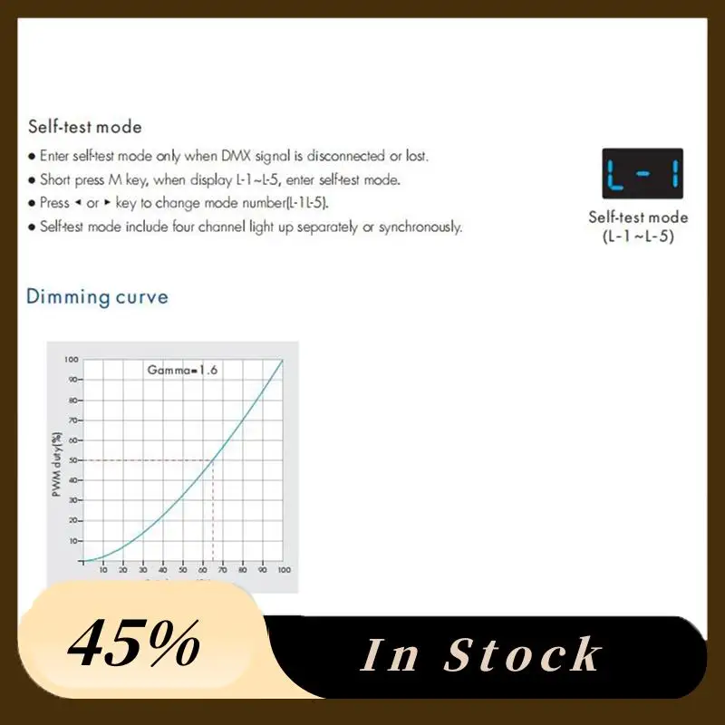 D4-P 4 Channel PWM Constant Voltage DMX &RDM LED Decoder Controller Digital Display XLR3 RJ45 Port DC12-36V Input 8Ax4ch Black