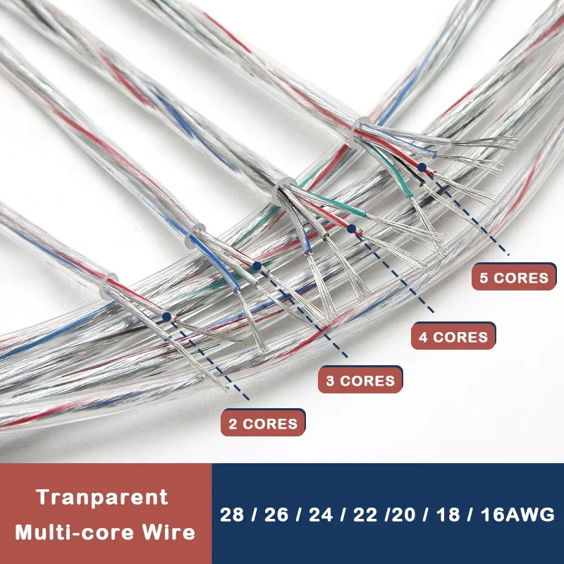 

Transparent Power Cord 28/26/24/22/20/18/16AWG PVC Insulation Tinned Copper Cable 2 3 4 5 Cores LED Light Electronic Wire 1/2/5m