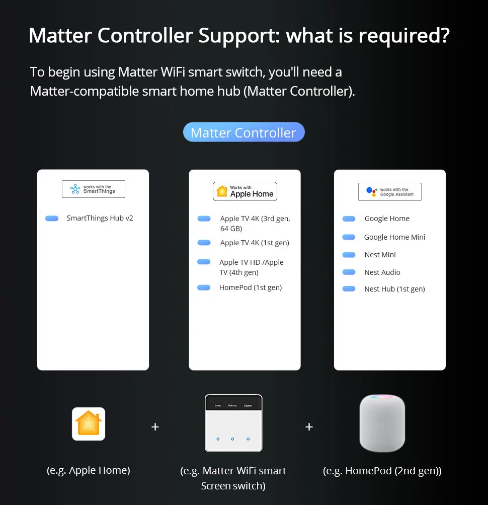 Zemismart Matter WIFi EU DIY Namensschalter mit Bildschirmunterstützung Homekit Google Home Smartthings Home Assistant Control – Detail 4