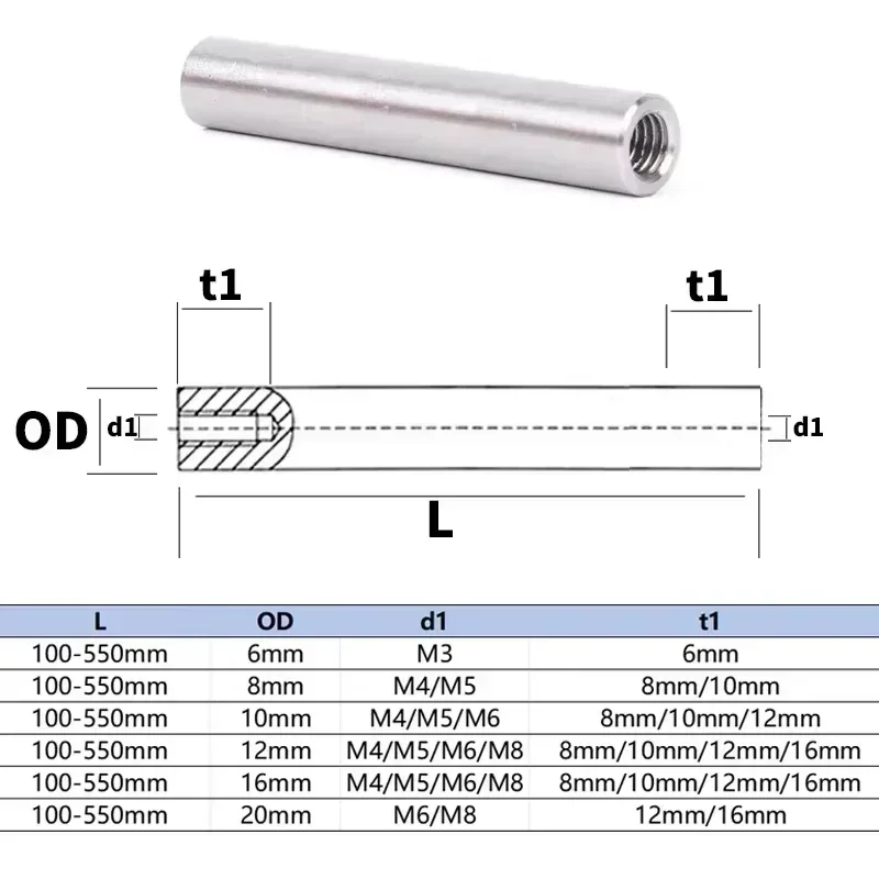 2Pcs OD6/8/10/12/16/20mm Linear Shaft With One end of M3/M4/M5/M8 Thread Hole Depth Of 6-16mm Processing Optical axis Rod Shaft