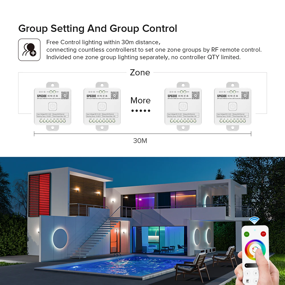 RB1-RB4 Ultradünne Touch SPI PWM LED Fernbedienung für SP63 * E Controller 2,4 GHz WS2812B FCOB DIM CCT RGB RGBW pixel LED Licht Streifen 3V