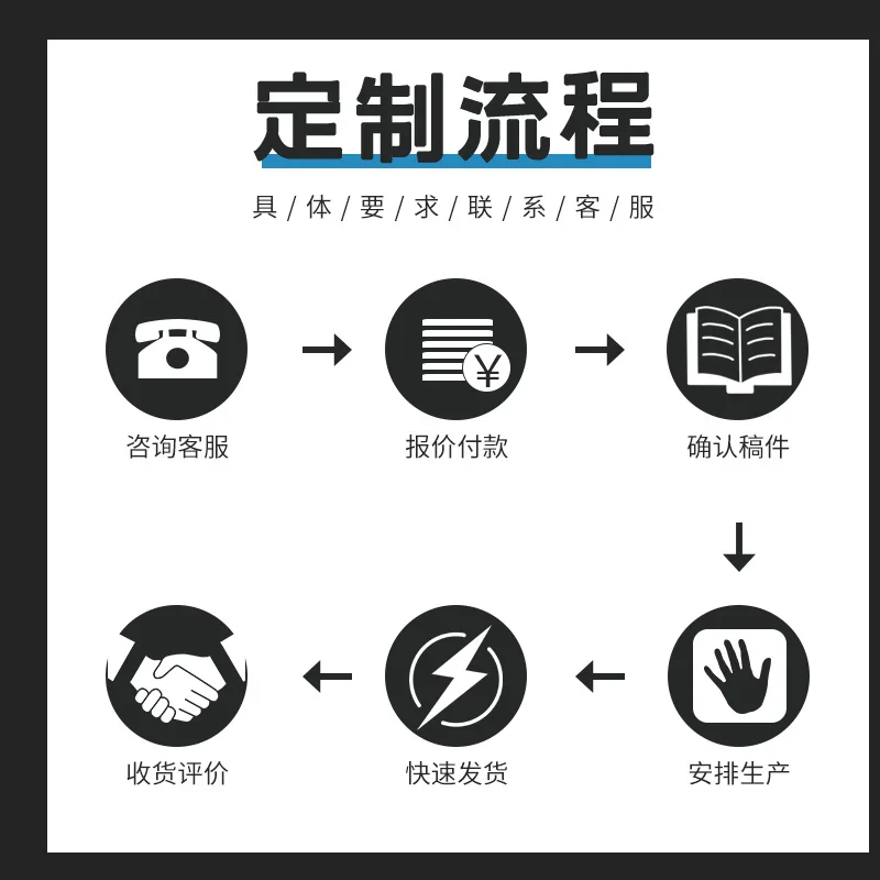 Customized. Hotel Hospital Cloth Product Washing Flexible High Temperature Resistant Polyester Washing Induction Intelligent RFI