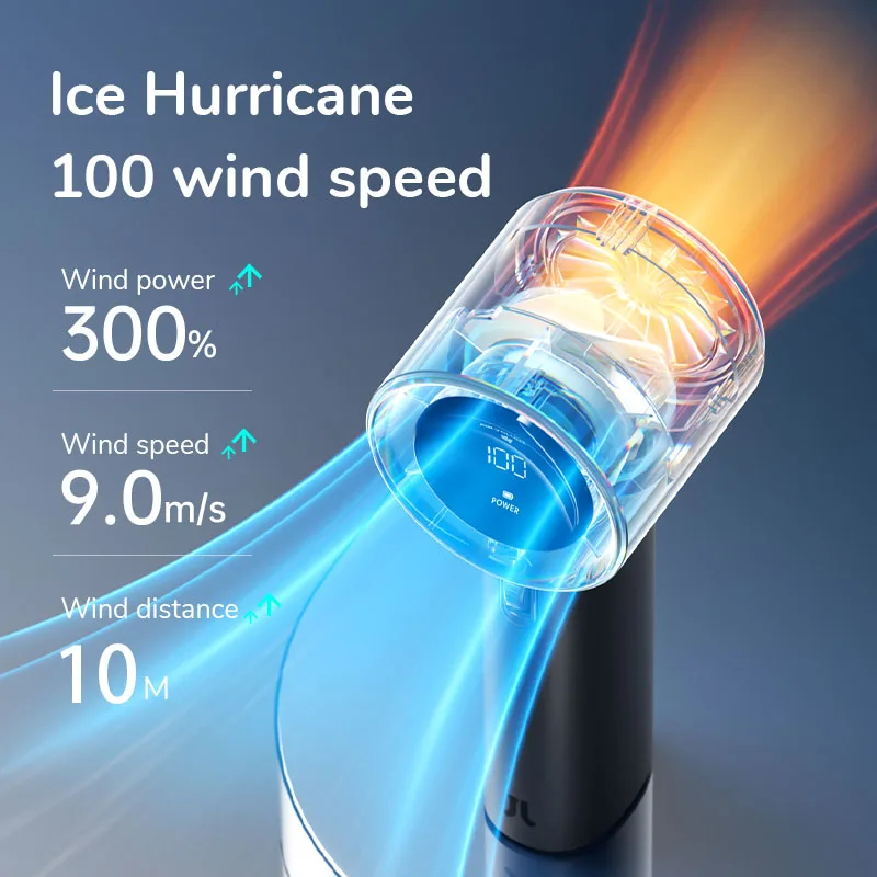 2026 New Upgrade Mini Portable Hand Fan, 100 Wind Speeds, 5000mAh USB Battery Rechargeable, LED Digital Display, Travel