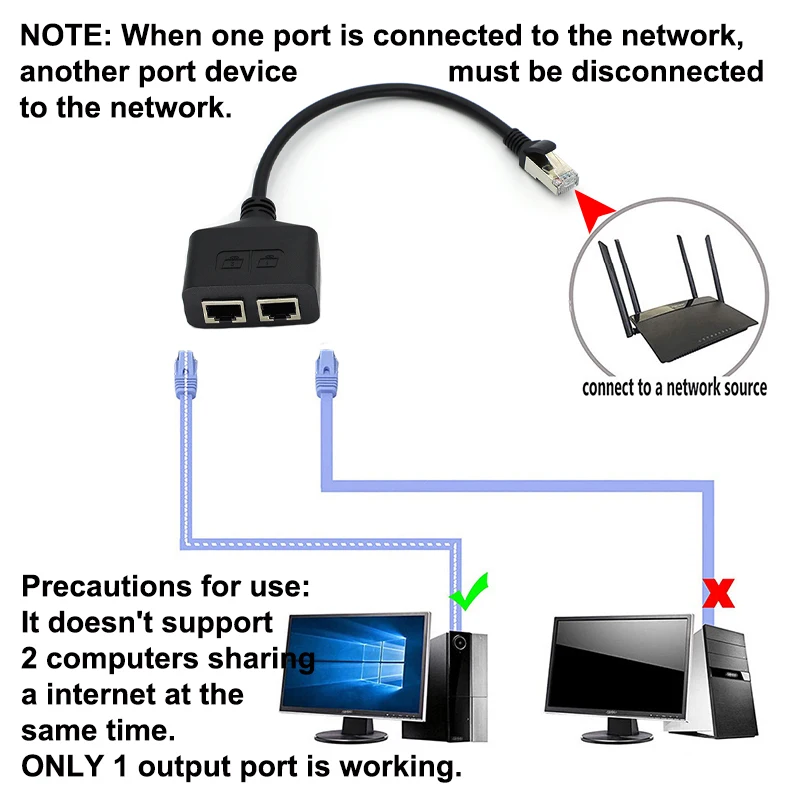 1pc Ethernet Splitter RJ45 1 Male to 2 Female LAN Ethernet Cable Splitter Cable Ethernet Socket Connector Extension Cable